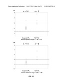 METHOD FOR DETECTING CHROMOSOMAL ANEUPLOIDY diagram and image