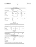 METHOD FOR DETECTING CHROMOSOMAL ANEUPLOIDY diagram and image