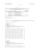 METHOD FOR DETECTING CHROMOSOMAL ANEUPLOIDY diagram and image