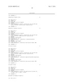 METHOD FOR DETECTING CHROMOSOMAL ANEUPLOIDY diagram and image