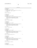 METHOD FOR DETECTING CHROMOSOMAL ANEUPLOIDY diagram and image