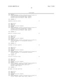 METHOD FOR DETECTING CHROMOSOMAL ANEUPLOIDY diagram and image