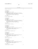 METHOD FOR DETECTING CHROMOSOMAL ANEUPLOIDY diagram and image