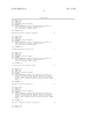 METHOD FOR DETECTING CHROMOSOMAL ANEUPLOIDY diagram and image