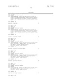 METHOD FOR DETECTING CHROMOSOMAL ANEUPLOIDY diagram and image