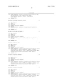 METHOD FOR DETECTING CHROMOSOMAL ANEUPLOIDY diagram and image