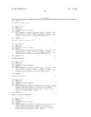 METHOD FOR DETECTING CHROMOSOMAL ANEUPLOIDY diagram and image