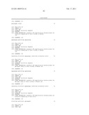 METHOD FOR DETECTING CHROMOSOMAL ANEUPLOIDY diagram and image