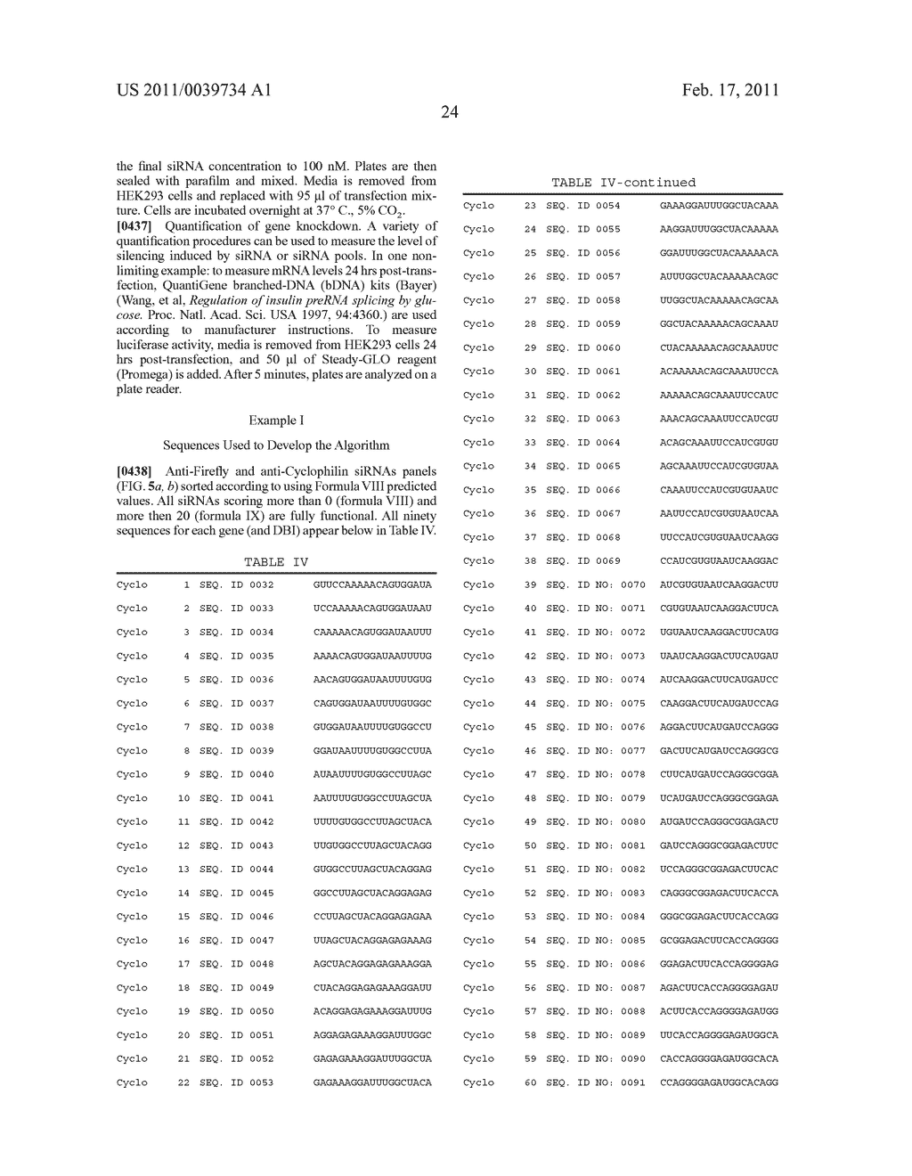 siRNA targeting connective tissue growth factor (CTGF) - diagram, schematic, and image 69