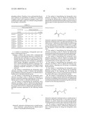 METHOD OF IMMOBILIZING BIOLOGICALLY ACTIVE SUBSTANCE diagram and image