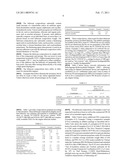 POLYALKYLENE GLYCOL LUBRICANT COMPOSITION diagram and image