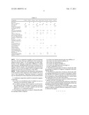 POLYALKYLENE GLYCOL LUBRICANT COMPOSITION diagram and image