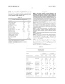 LOW VISCOSITY OLIGOMER OIL PRODUCT , PROCESS AND COMPOSITION diagram and image