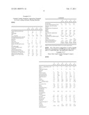 CLEANING AND/OR TREATMENT COMPOSITIONS diagram and image