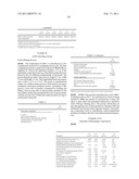 CLEANING AND/OR TREATMENT COMPOSITIONS diagram and image