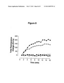 Use of Secretin-Receptor Ligands in Treatment of Cystic Fibrosis (CF) and Chronic Obstructive Pulmonary Disease (COPD) diagram and image