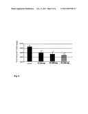 FISH PROTEIN HYDROLYSATE HAVING A SATIETOGENIC ACTIVITY, NUTRACEUTICAL AND PHARMACOLOGICAL COMPOSITIONS COMPRISING SUCH A HYDROLYSATE AND METHOD FOR OBTAINING SAME, diagram and image