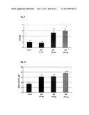 FISH PROTEIN HYDROLYSATE HAVING A SATIETOGENIC ACTIVITY, NUTRACEUTICAL AND PHARMACOLOGICAL COMPOSITIONS COMPRISING SUCH A HYDROLYSATE AND METHOD FOR OBTAINING SAME, diagram and image