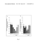 SMALL HUMANIN-LIKE PEPTIDES diagram and image