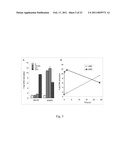 SMALL HUMANIN-LIKE PEPTIDES diagram and image