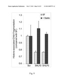 SMALL HUMANIN-LIKE PEPTIDES diagram and image