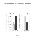 SMALL HUMANIN-LIKE PEPTIDES diagram and image