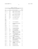 SMALL HUMANIN-LIKE PEPTIDES diagram and image