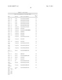 SMALL HUMANIN-LIKE PEPTIDES diagram and image