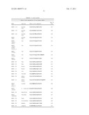 SMALL HUMANIN-LIKE PEPTIDES diagram and image