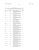 SMALL HUMANIN-LIKE PEPTIDES diagram and image