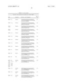 SMALL HUMANIN-LIKE PEPTIDES diagram and image