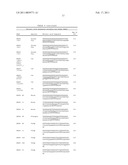 SMALL HUMANIN-LIKE PEPTIDES diagram and image