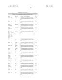 SMALL HUMANIN-LIKE PEPTIDES diagram and image