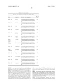 SMALL HUMANIN-LIKE PEPTIDES diagram and image