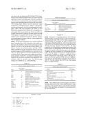 SMALL HUMANIN-LIKE PEPTIDES diagram and image