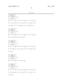 SMALL HUMANIN-LIKE PEPTIDES diagram and image