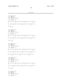 SMALL HUMANIN-LIKE PEPTIDES diagram and image