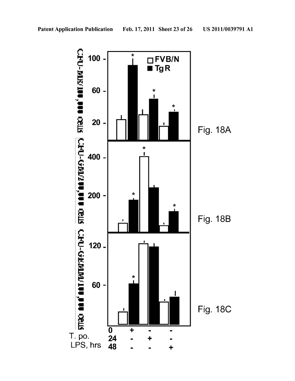 ACETYLCHOLINESTERASE (ACHE)-DERIVED PEPTIDE AS AN INDUCER OF GRANULOCYTOPOIESIS, USES AND METHODS THEREOF - diagram, schematic, and image 24