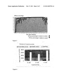 Long Acting Injectable Formulations diagram and image