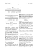 Long Acting Injectable Formulations diagram and image