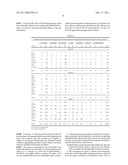 Long Acting Injectable Formulations diagram and image