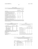 SUBSTITUTED NUCLEOSIDE DERIVATIVES WITH ANTIVIRAL AND ANTIMICROBIAL PROPERTIES diagram and image