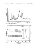 SOLID FORMS OF AN ANTI-HIV PHOSPHOINDOLE COMPOUND diagram and image