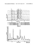 SOLID FORMS OF AN ANTI-HIV PHOSPHOINDOLE COMPOUND diagram and image