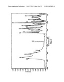 SOLID FORMS OF AN ANTI-HIV PHOSPHOINDOLE COMPOUND diagram and image