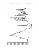 SOLID FORMS OF AN ANTI-HIV PHOSPHOINDOLE COMPOUND diagram and image