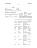 SOLID FORMS OF AN ANTI-HIV PHOSPHOINDOLE COMPOUND diagram and image