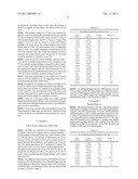 SOLID FORMS OF AN ANTI-HIV PHOSPHOINDOLE COMPOUND diagram and image