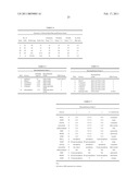 SOLID FORMS OF AN ANTI-HIV PHOSPHOINDOLE COMPOUND diagram and image