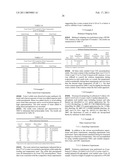 SOLID FORMS OF AN ANTI-HIV PHOSPHOINDOLE COMPOUND diagram and image